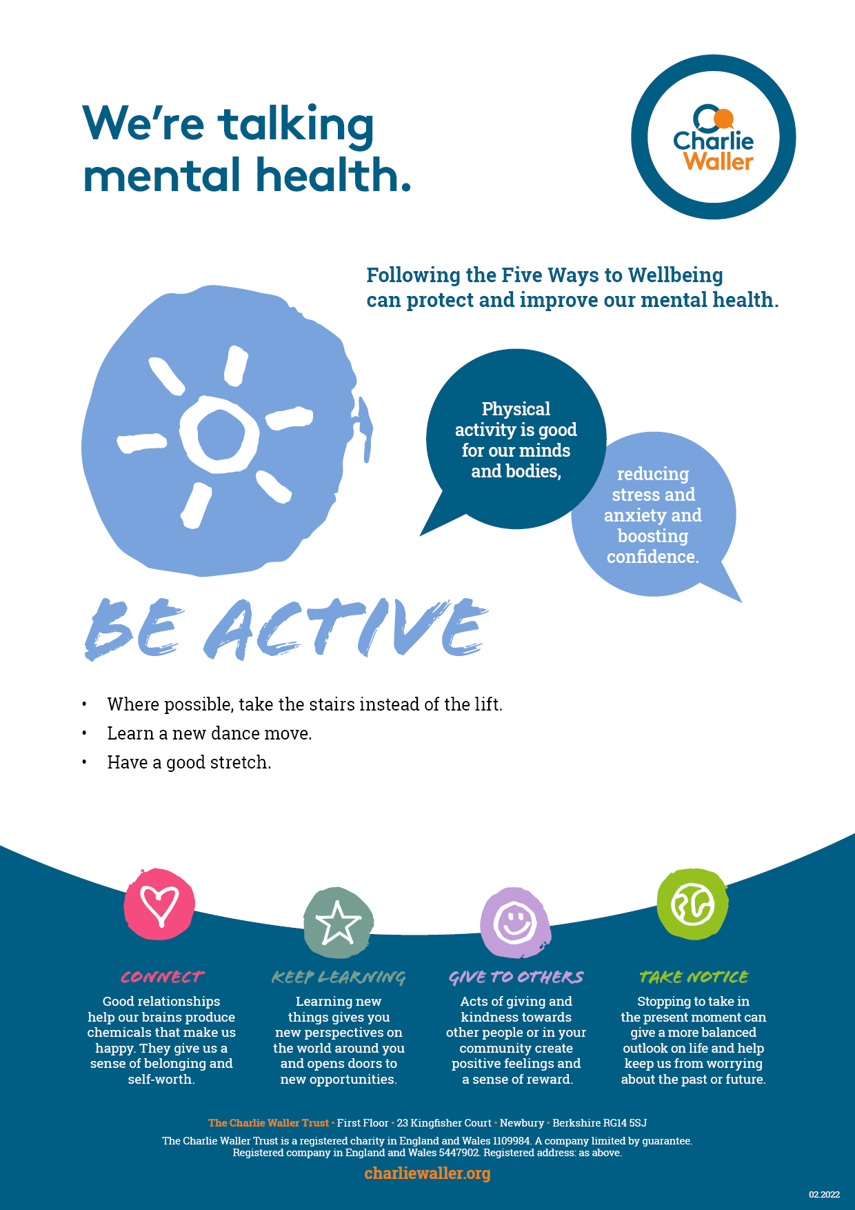 Five Ways to Wellbeing posters for positive mental health Charlie Waller