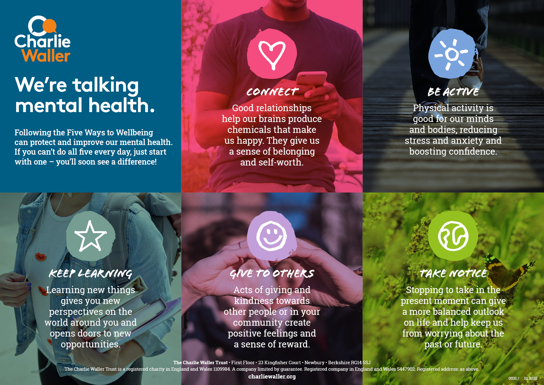 Five ways to wellbeing poster